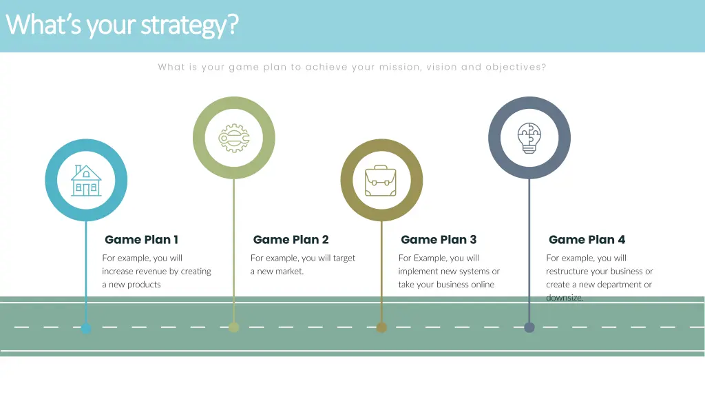 what s your strategy what s your strategy
