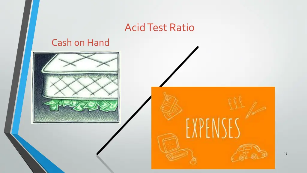 acid test ratio