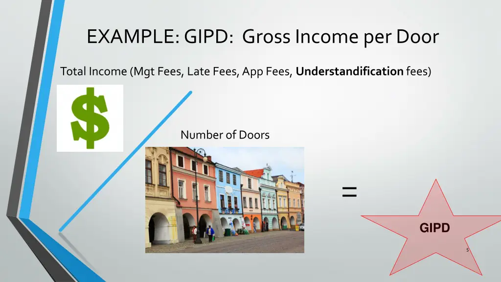 example gipd gross income per door