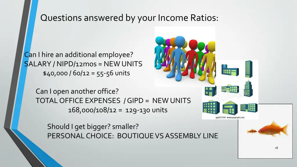 questions answered by your income ratios