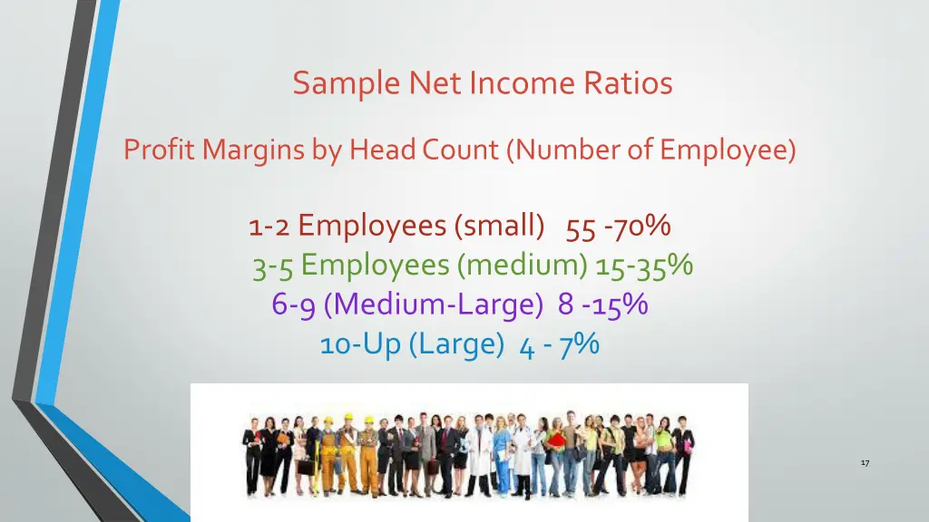 sample net income ratios