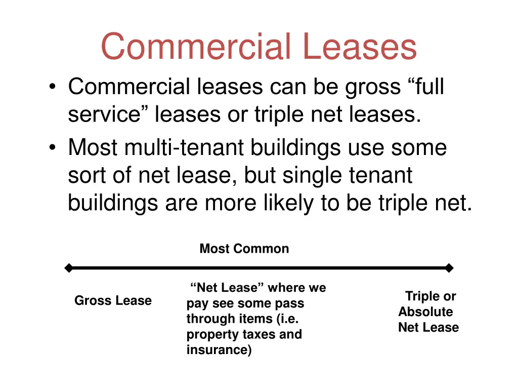 commercial leases commercial leases can be gross