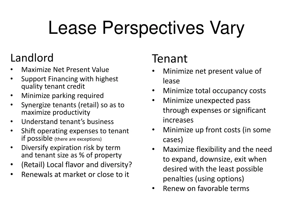 lease perspectives vary