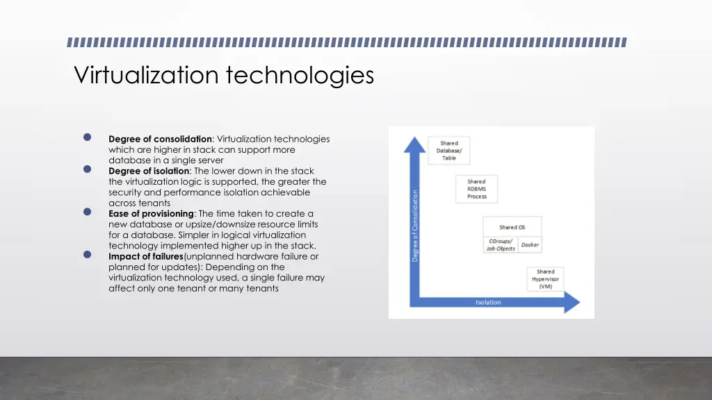 virtualization technologies 2