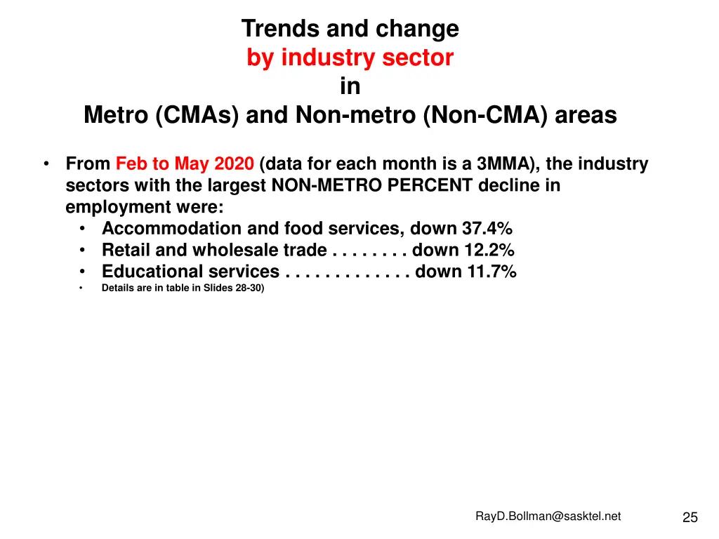 trends and change by industry sector in 1