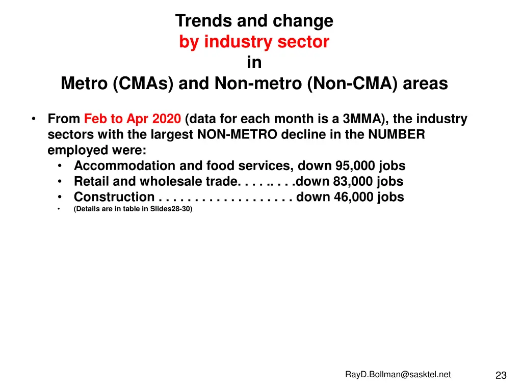 trends and change by industry sector in