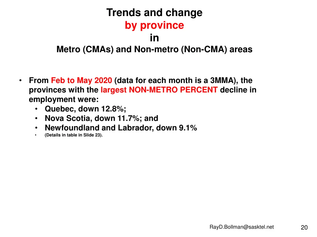 trends and change by province in 1
