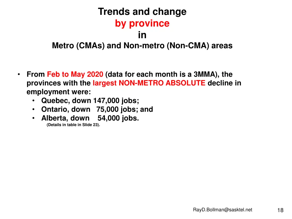 trends and change by province in
