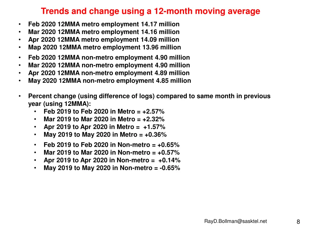 trends and change using a 12 month moving average
