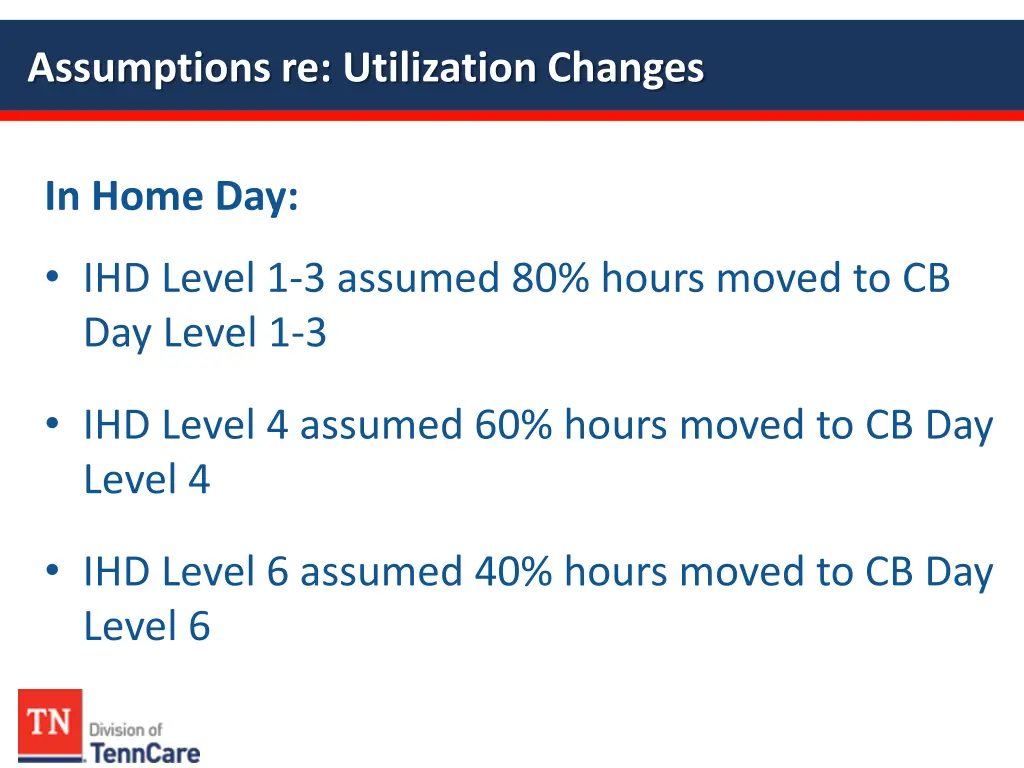 assumptions re utilization changes 1