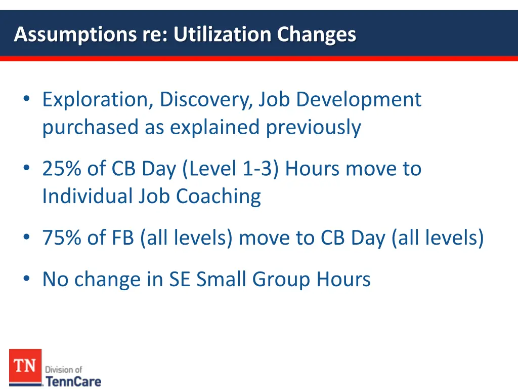 assumptions re utilization changes