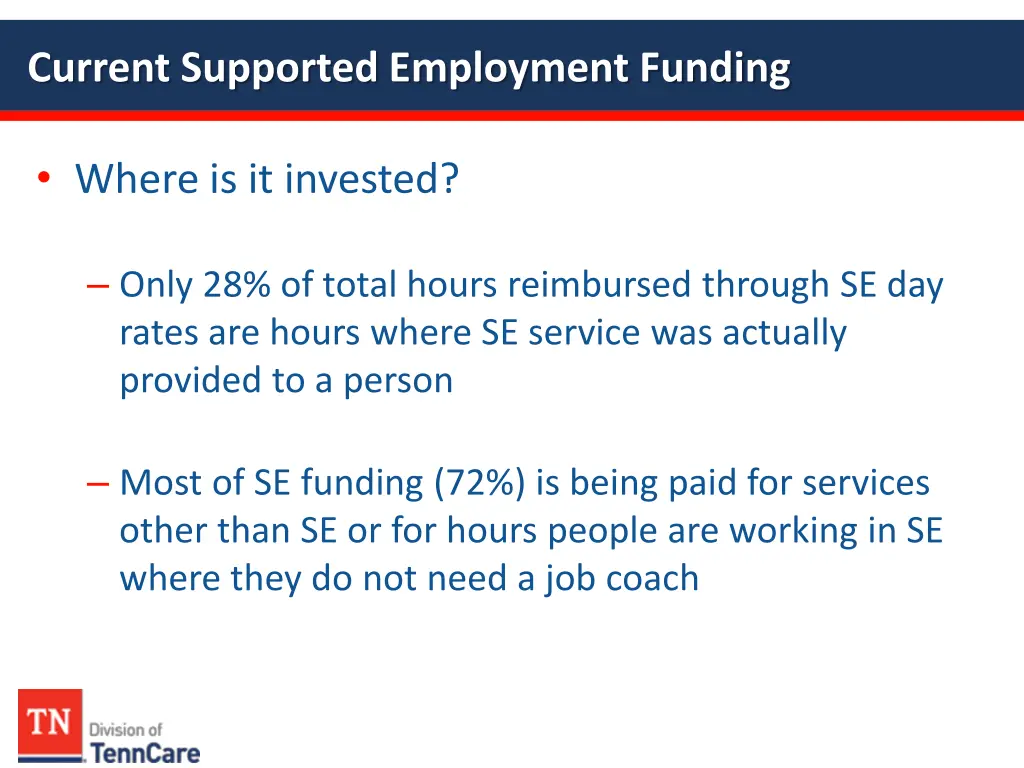 current supported employment funding 1