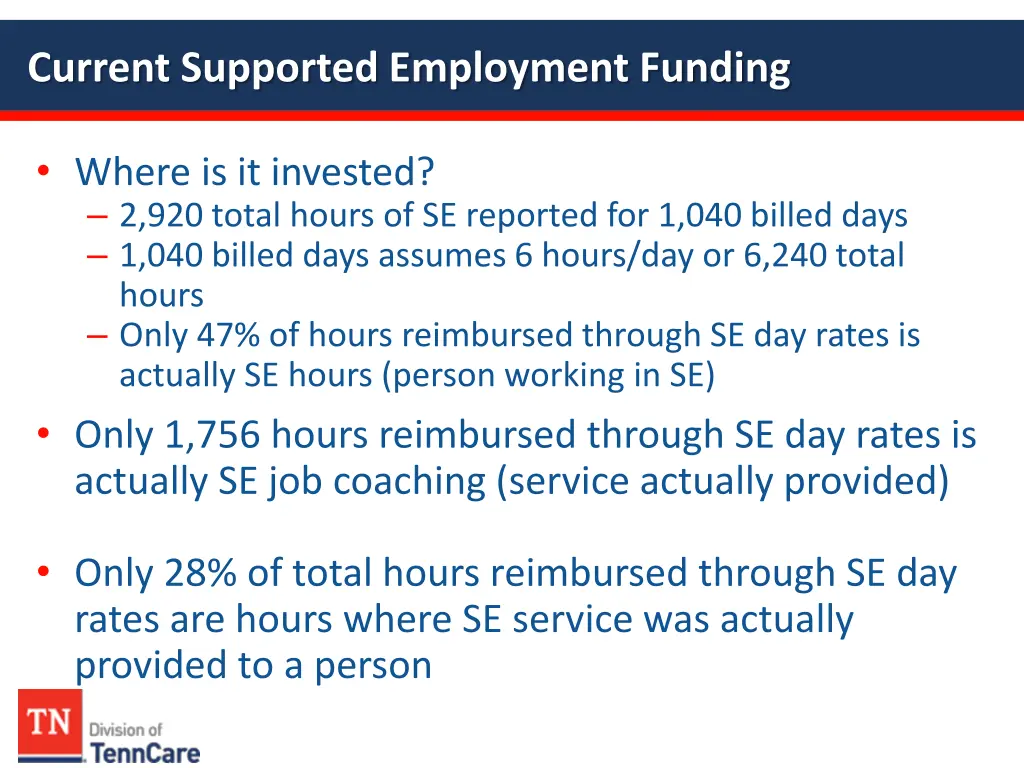 current supported employment funding
