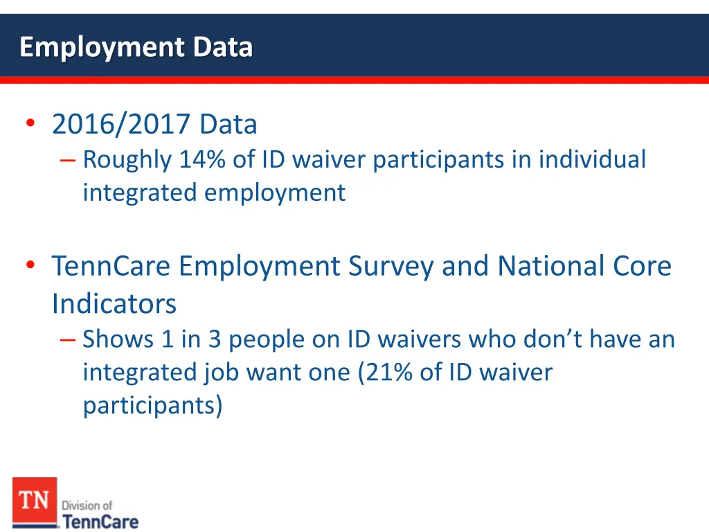 employment data