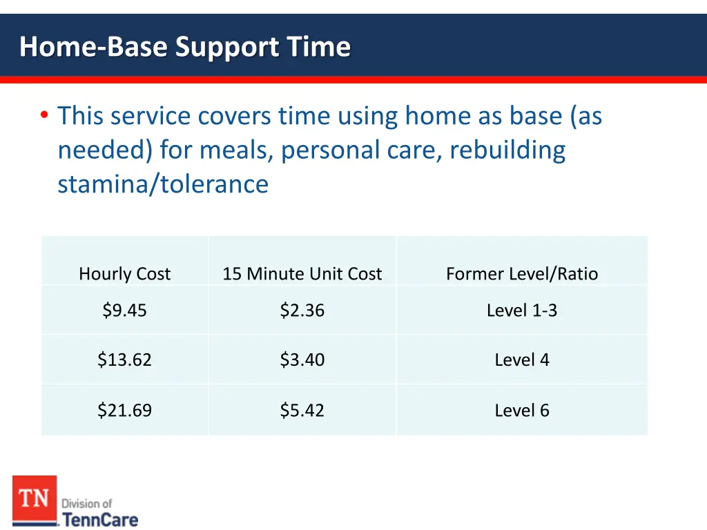 home base support time