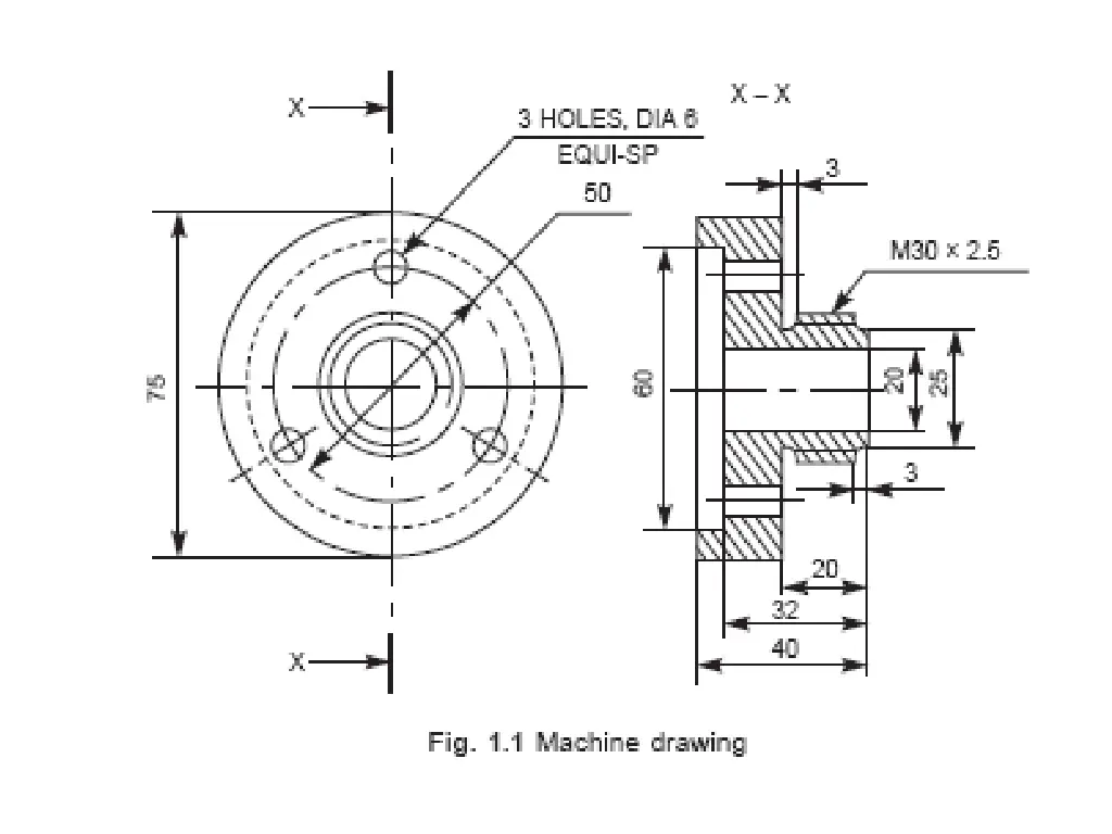 slide6