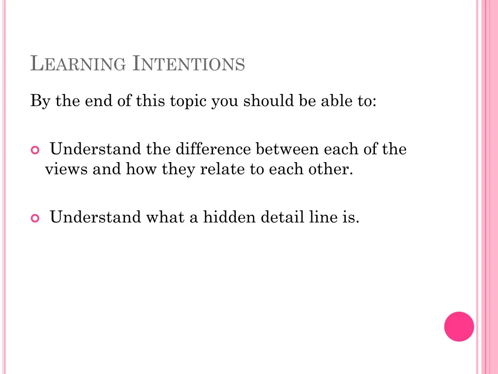 l earning i ntentions