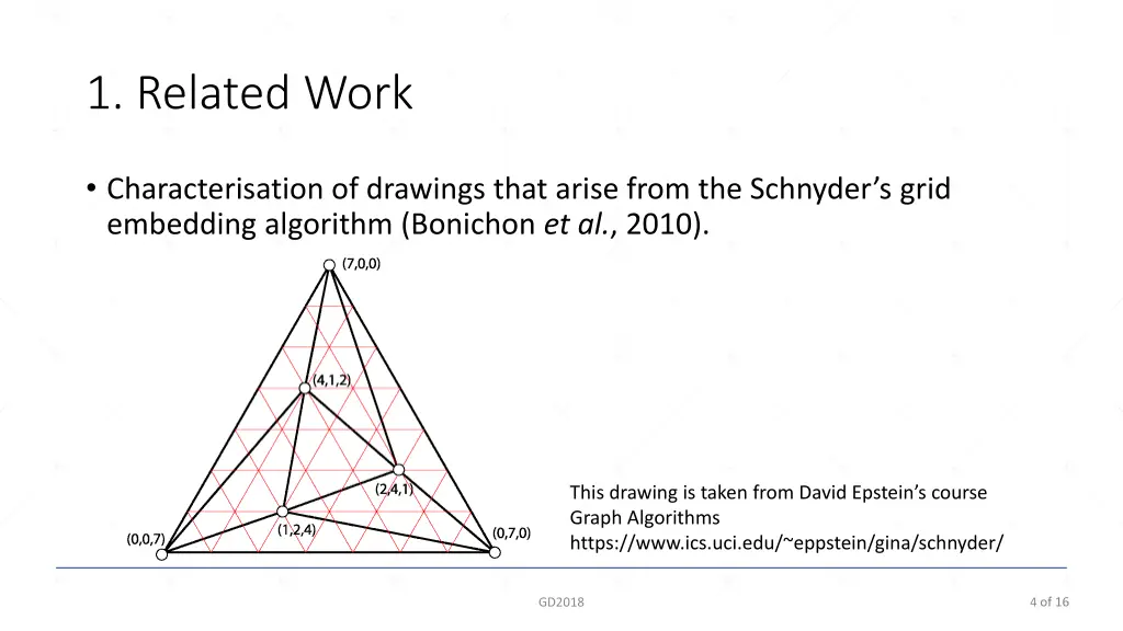 1 related work