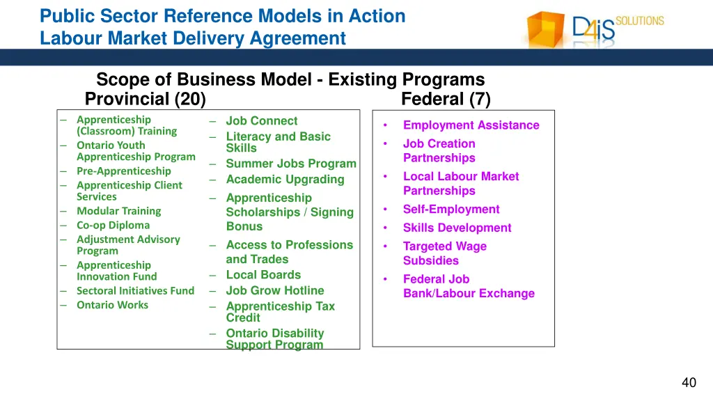 public sector reference models in action labour 1