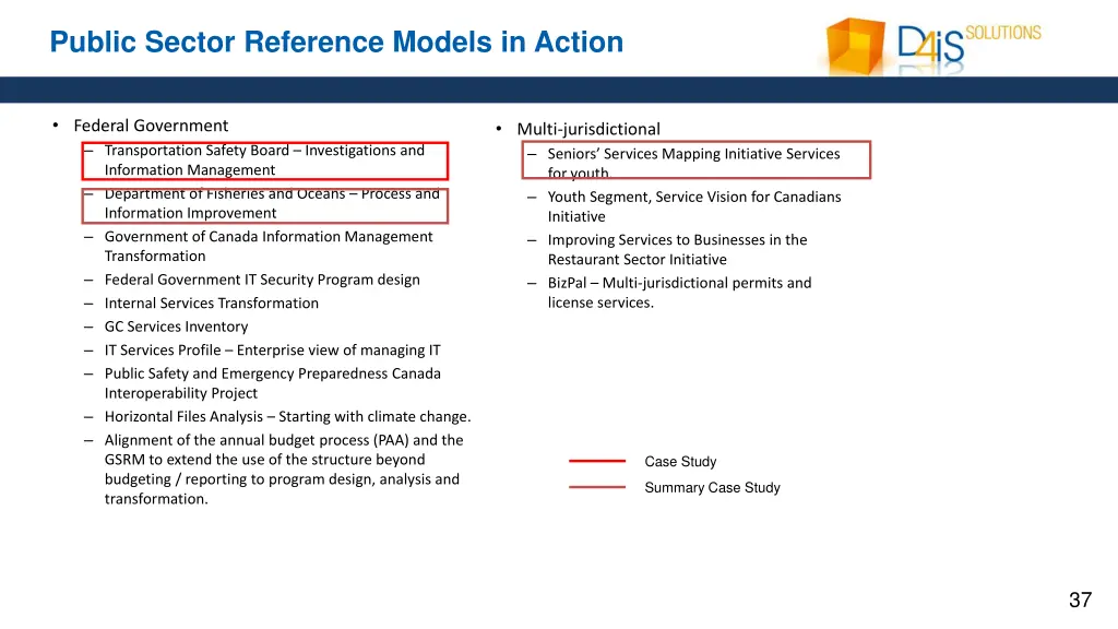 public sector reference models in action