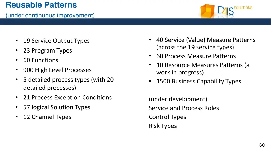 reusable patterns under continuous improvement