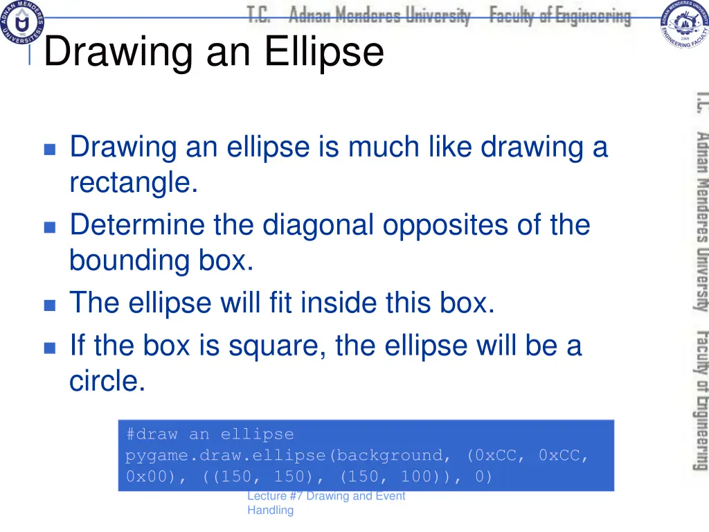 drawing an ellipse