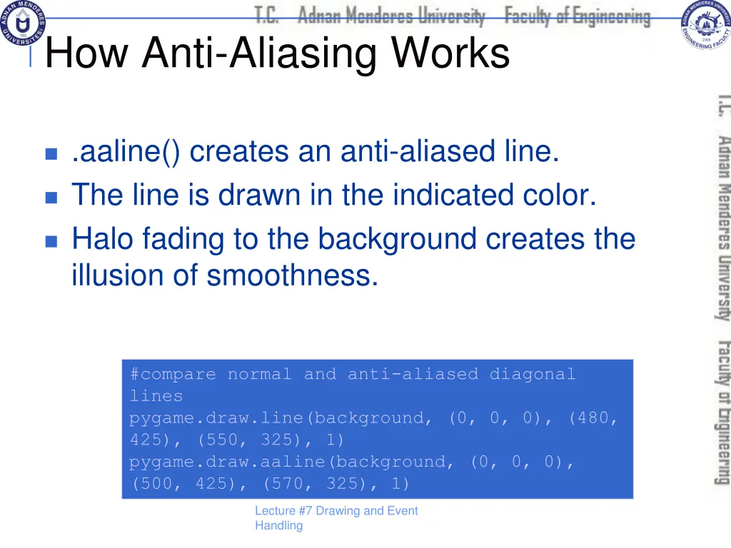 how anti aliasing works