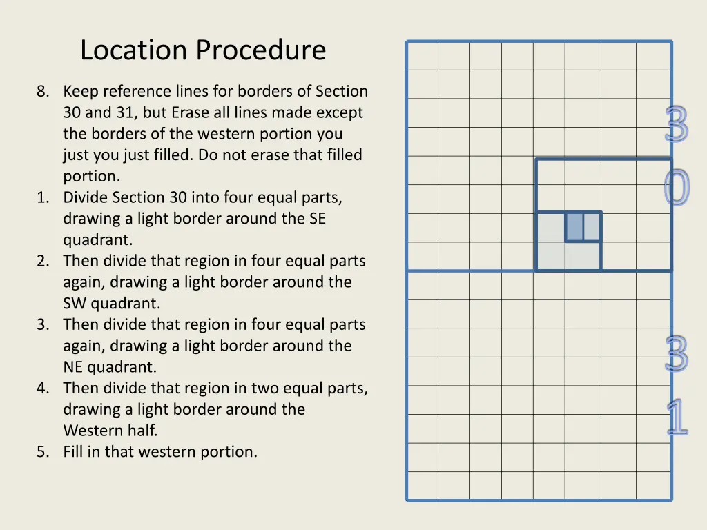 location procedure 1