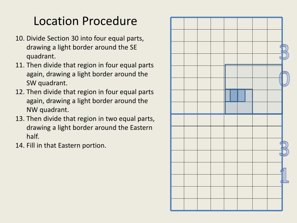 location procedure 3