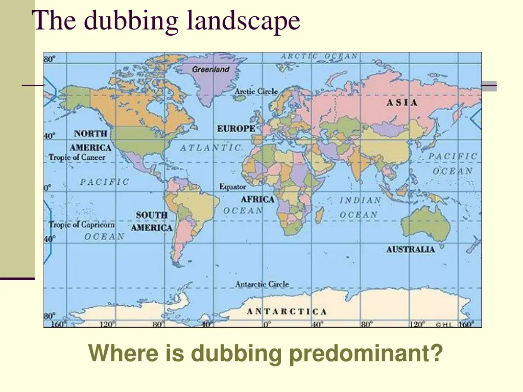 the dubbing landscape