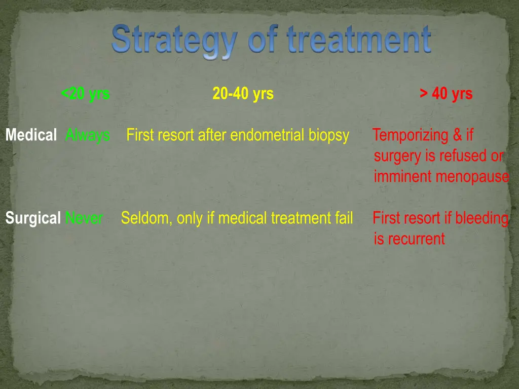 strategy of treatment