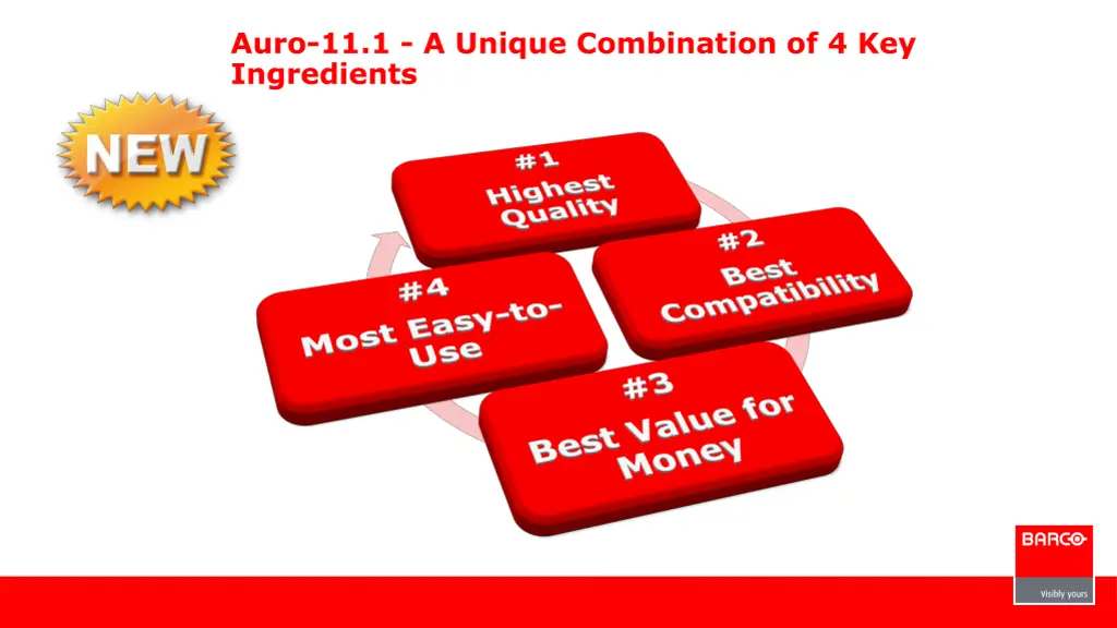 auro 11 1 a unique combination