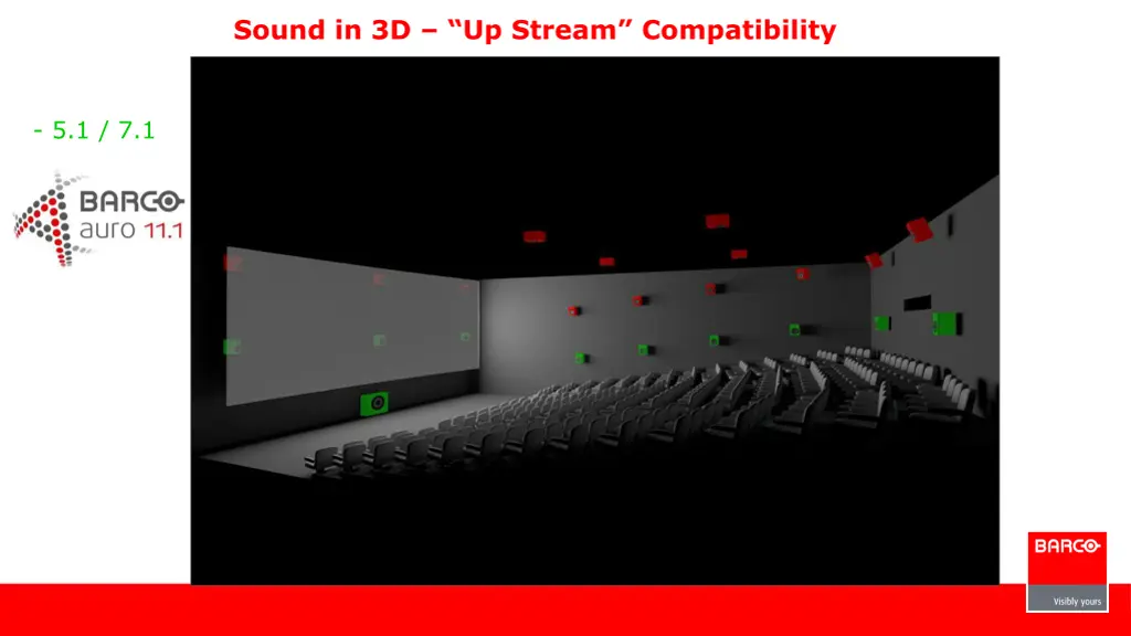 sound in 3d up stream compatibility 1