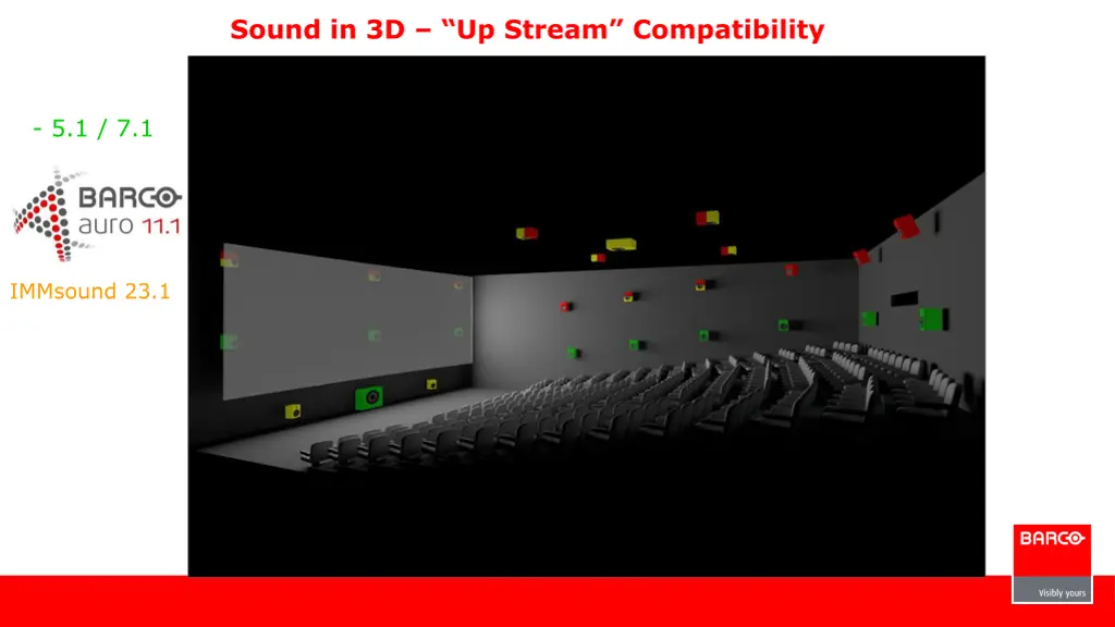sound in 3d up stream compatibility 2