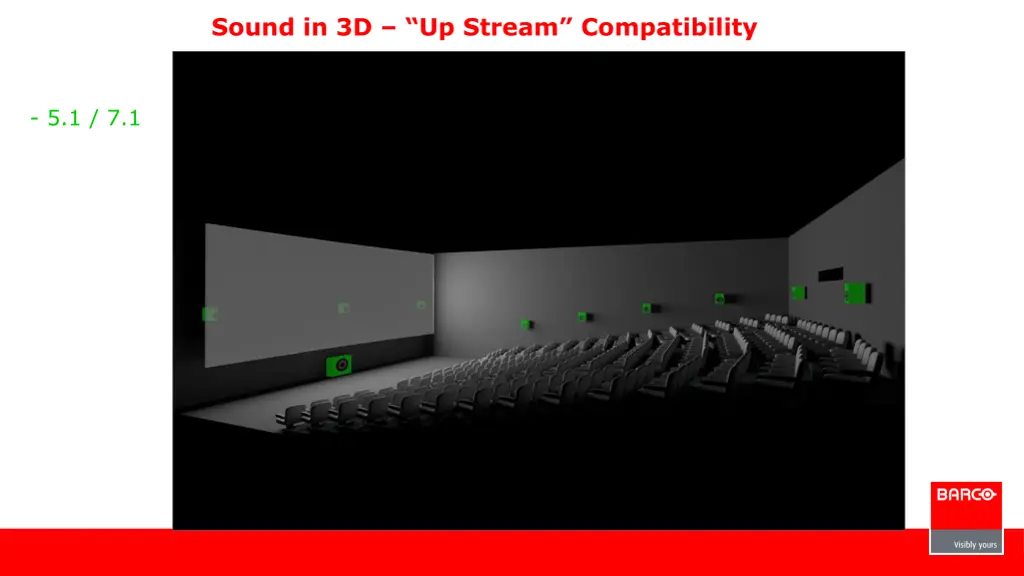 sound in 3d up stream compatibility