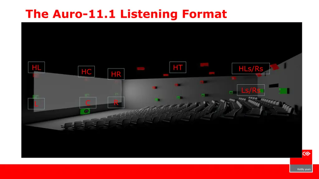 the auro 11 1 listening format