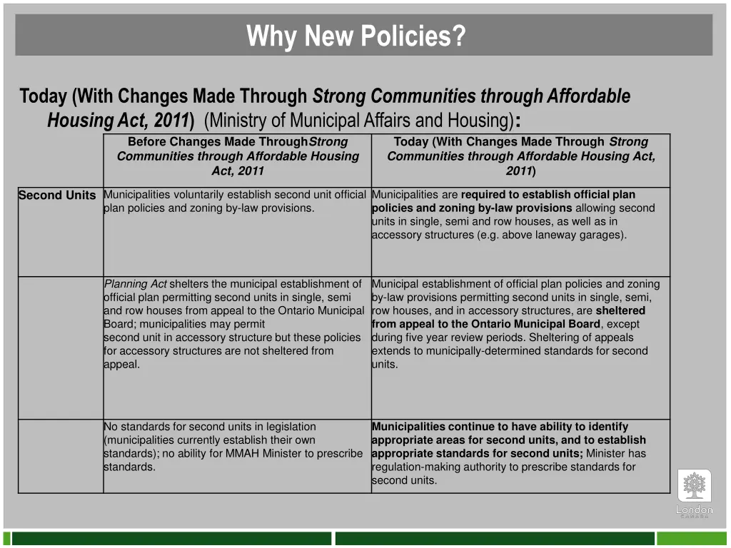 why new policies 2
