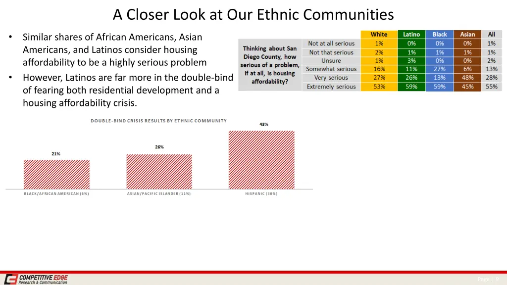 a closer look at our ethnic communities 1