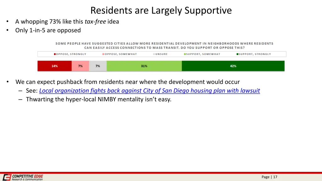 residents are largely supportive