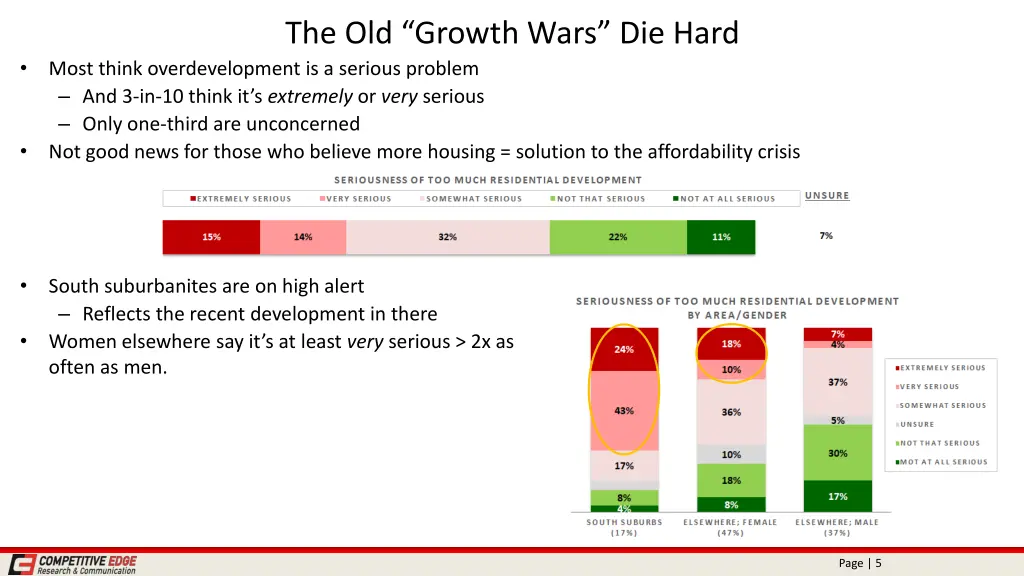 the old growth wars die hard
