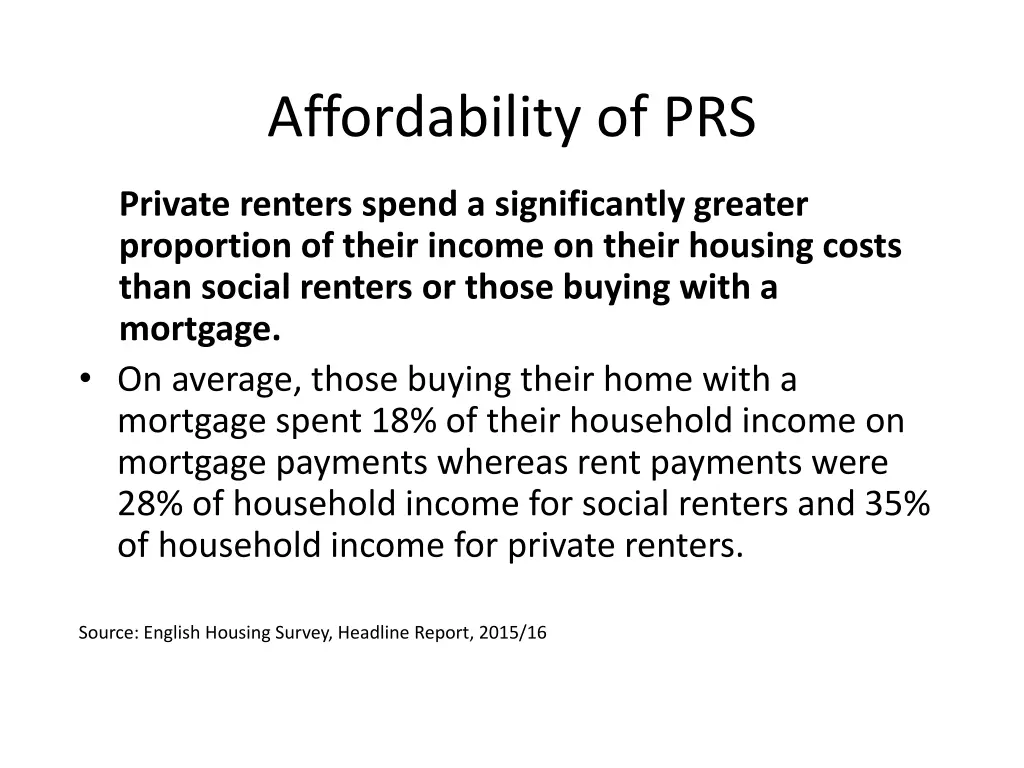 affordability of prs