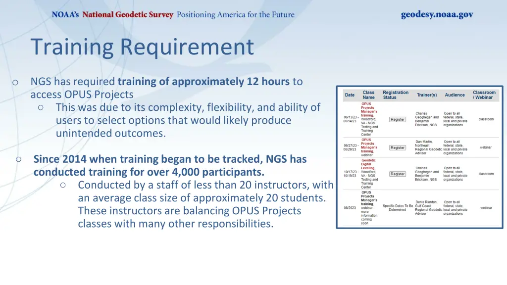 training requirement