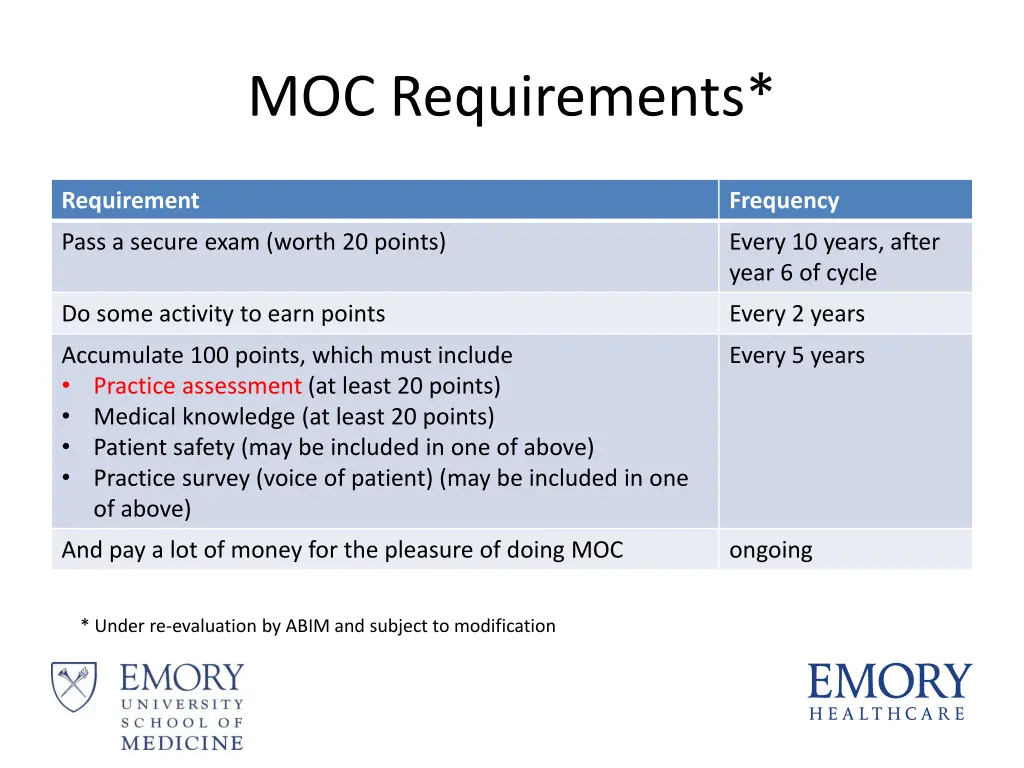 moc requirements