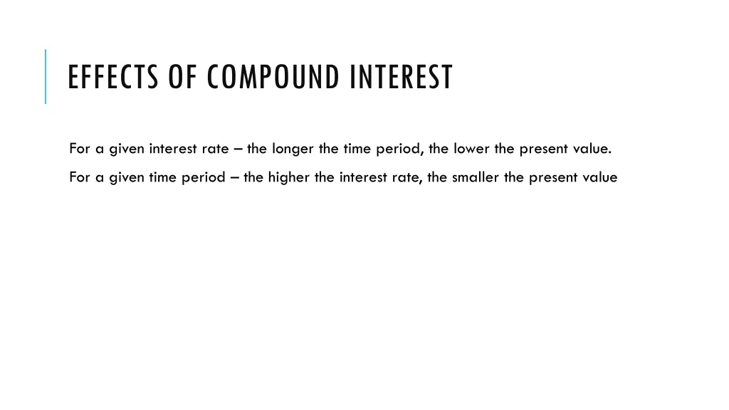 effects of compound interest