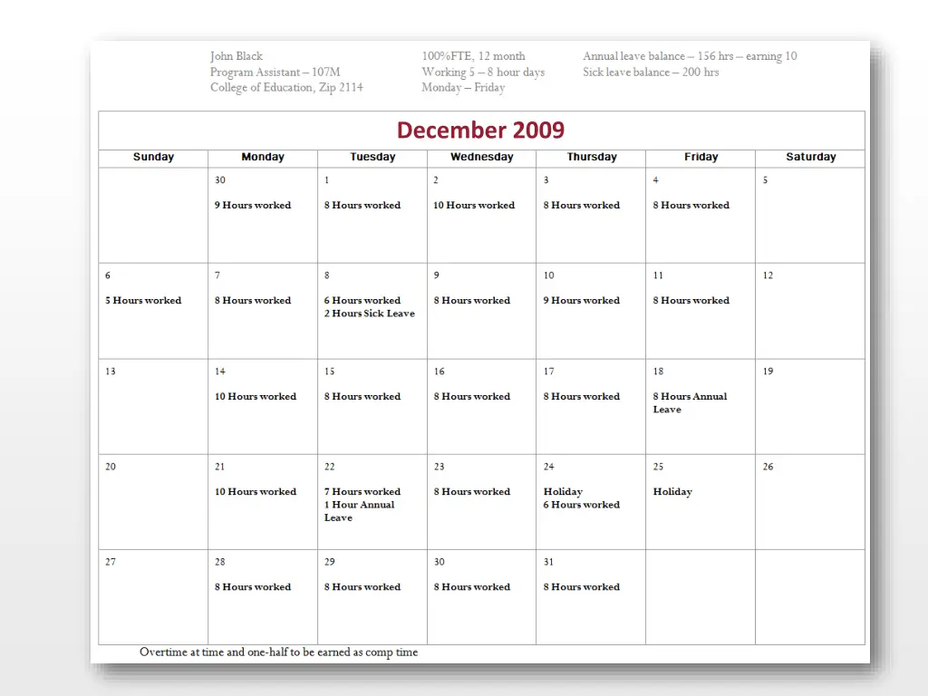 december 2009