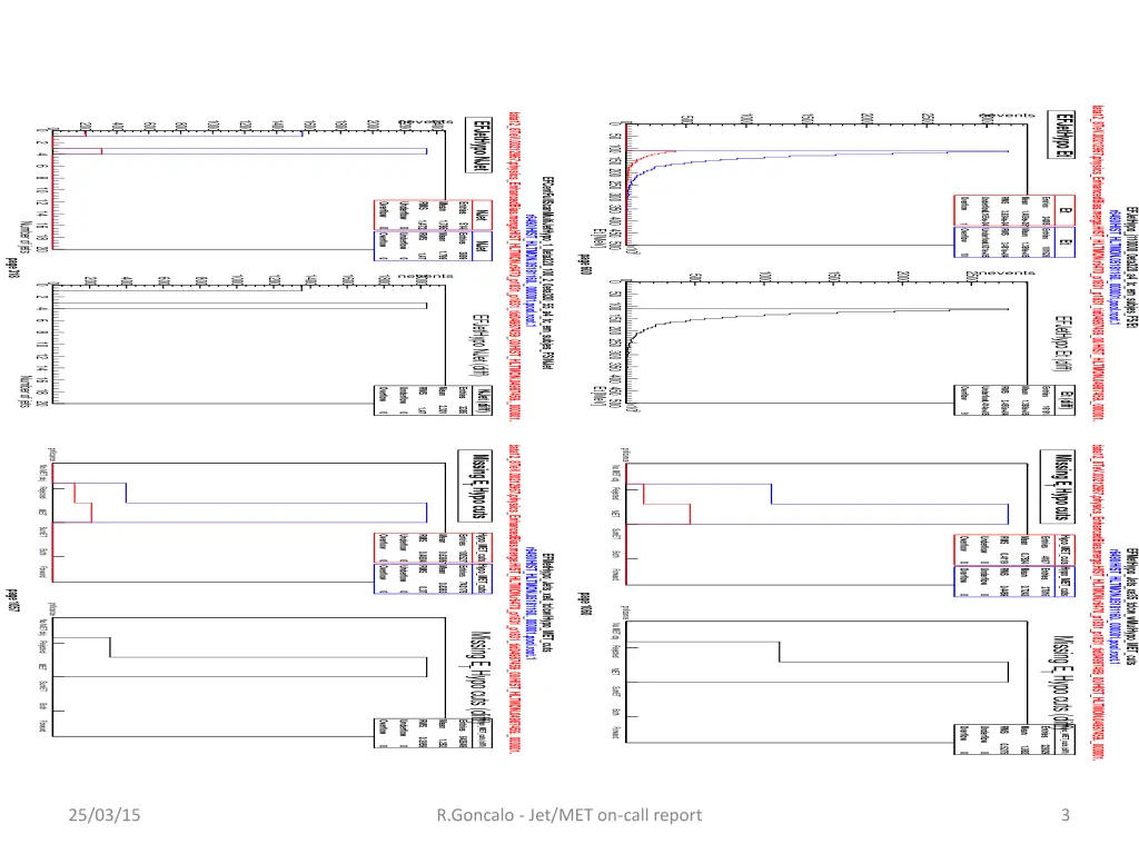 data12 8tev 00212967 physics enhancedbias merge