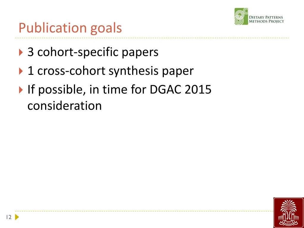 publication goals