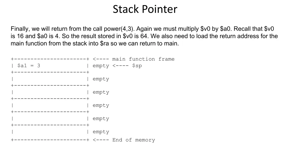stack pointer 4