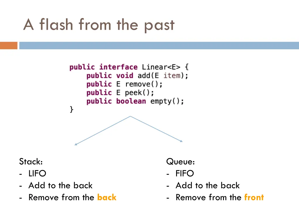 a flash from the past