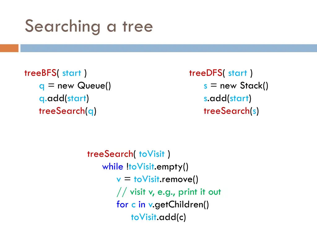 searching a tree 2